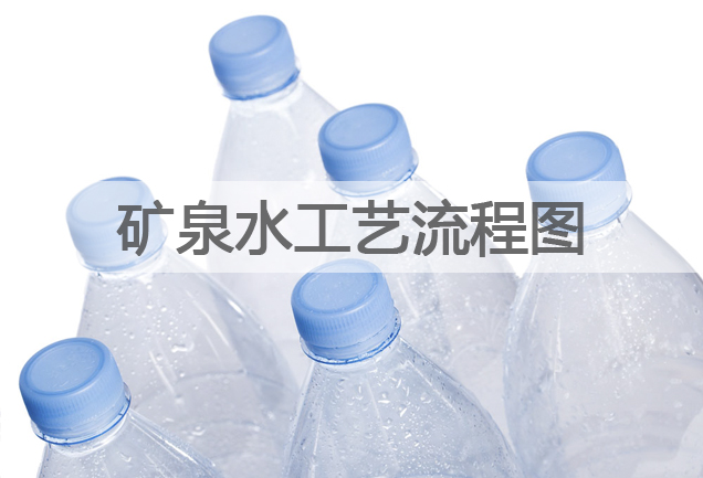 礦泉水工藝流程圖