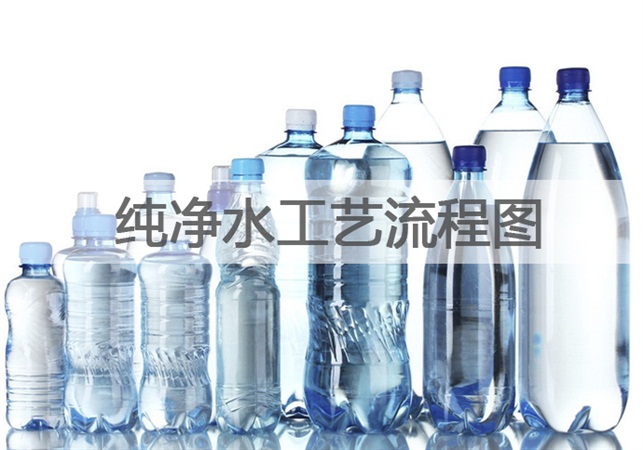 純凈水工藝流程圖
